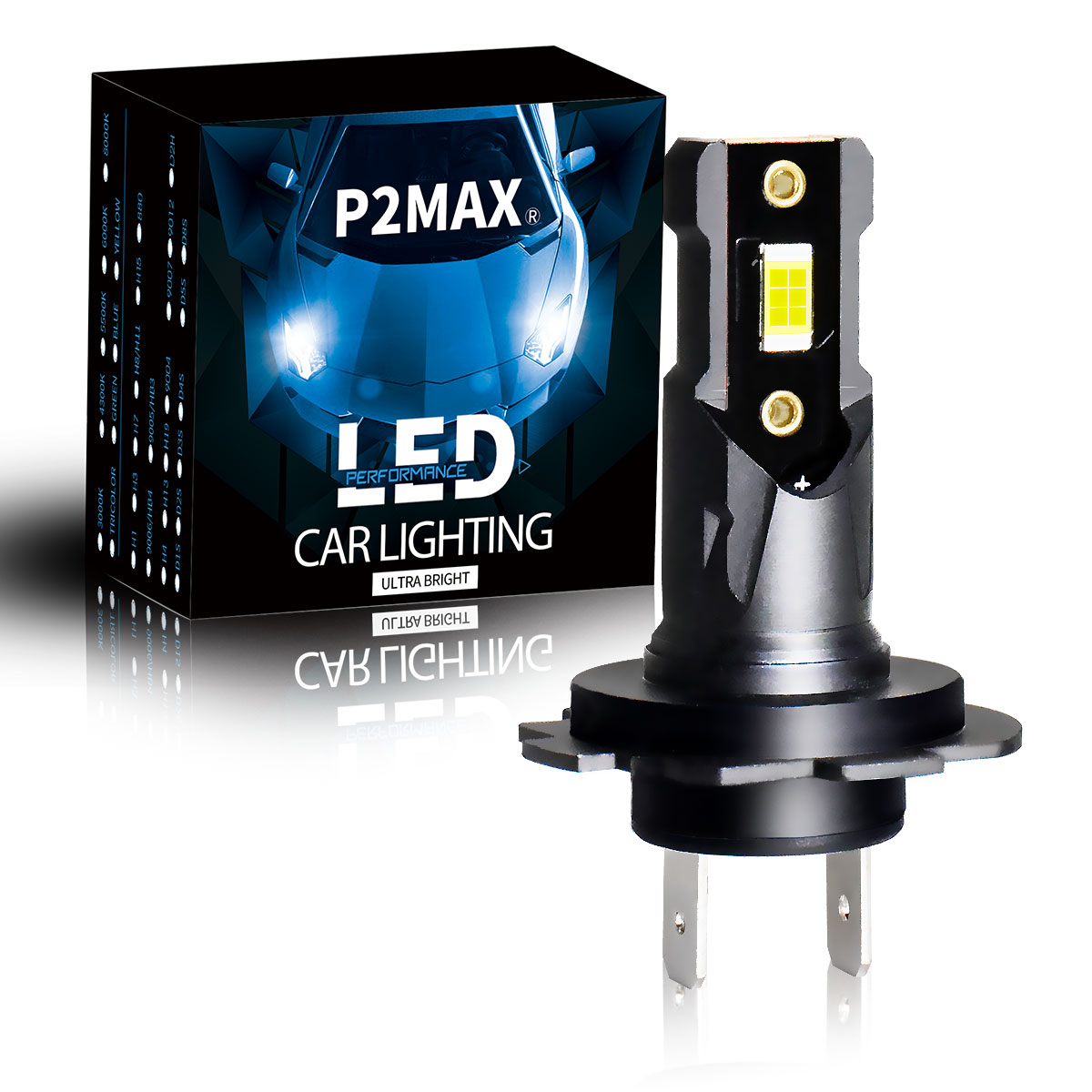 Universal Motorcycle Led Headlight Projector - 1/2/4PCS Powerful H7 LED Car Headlight